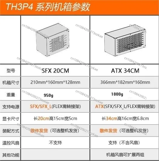 Th3p4g3 ATX Chassis