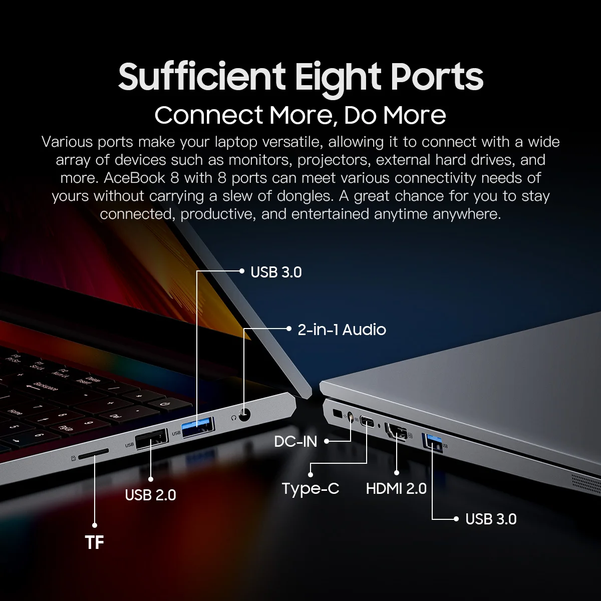 Blackview Acebook 8 Win 11 15.6-inch Display 12th Gen N97 16+512GB