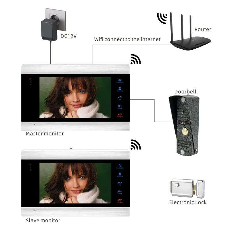 Jeatone-visiophone intelligent 7 pouces, sonnette d'interphone, Tuya, kit de caméra sans fil, WiFi, accès à distance, système de contrôle à domicile