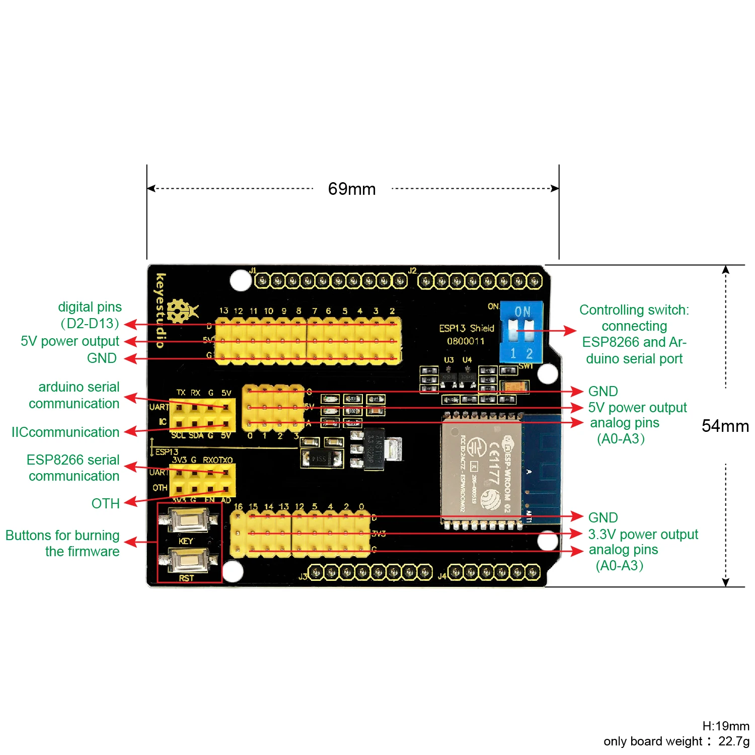 KEYESTUDIO ESP13 WIFI Serial Port Shield ESP8266 Development Board For Arduino UNO&Mega 2560 Projects Support ESP8266 Connect