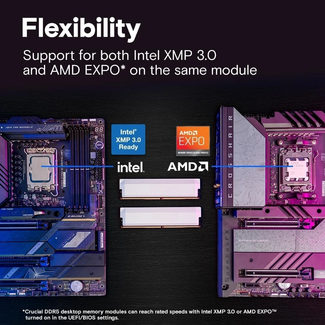 RAM DDR5 32GB Kit (2x16GB) 6400MHz CL38, Memori Gaming Desktop Overclocking, Kompatibel XMP 3.0 & AMD Expo – Kualitas terlaris