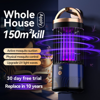 Portable Electric Shock Mosquito Repellent Lamp Fly Catcher LED Camping Lamp Household Outdoor Insect Lure And Mosquito Killer