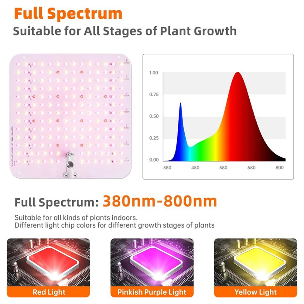 LED Full Spectrum Lifting Light USB Charging Indoor Grow Light Dimmable for Seedling Green Plant Aquarium Succulent
