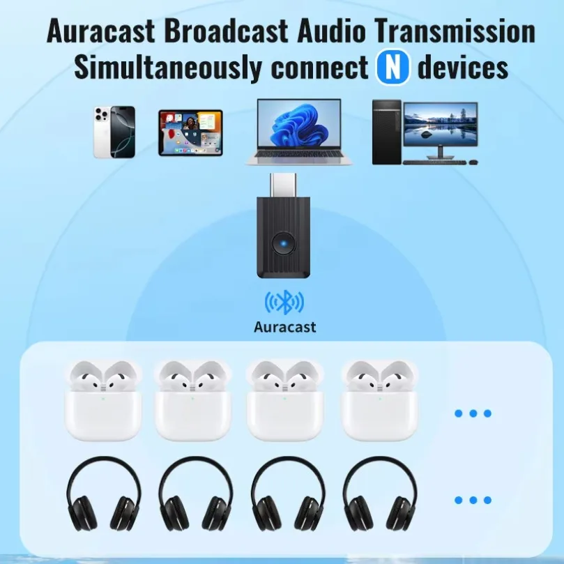 Bluetooth 6.0 Audio Transmitter AURACAST Broadcast LE Audio Multi Receiver Simultaneous Play AptX HD Adaptive for Laptop Console