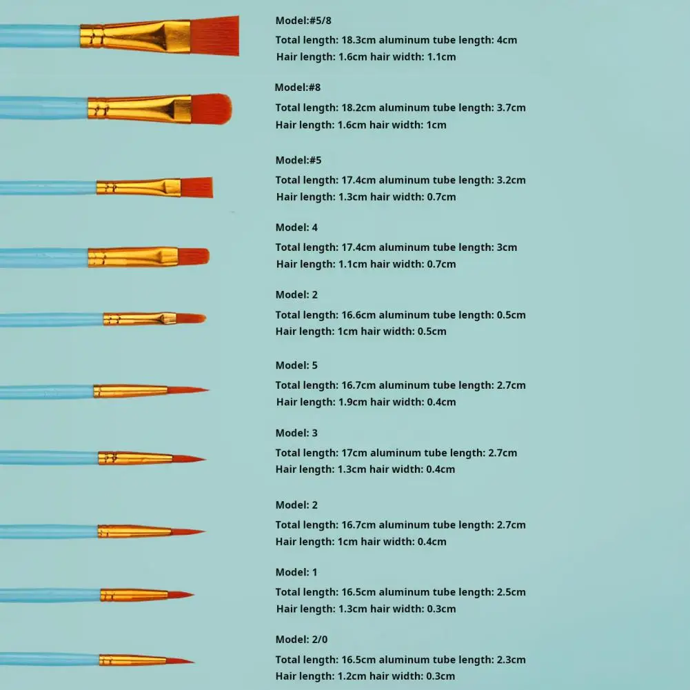 10 Stuks Kunstenaar Penselen Lange Steel Zachte Borstelharen Sterk Absorptievermogen Aquarel Borstel Ronde Puntige Olieverfborstelset