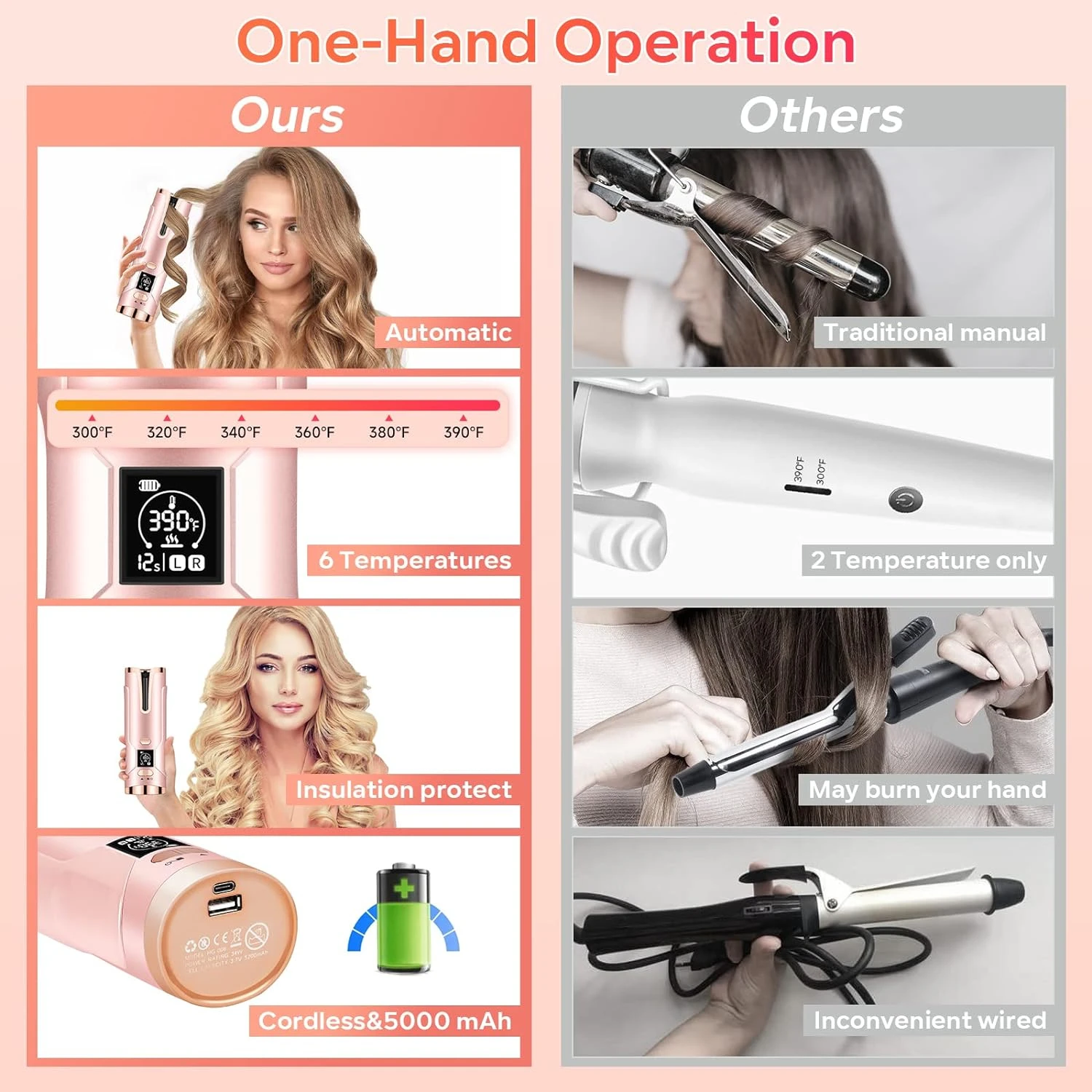 Bigodino automatico migliorato portatile ed elegante con ferro rotante aggiornato per riccioli senza sforzo e di lunga durata, ricarica