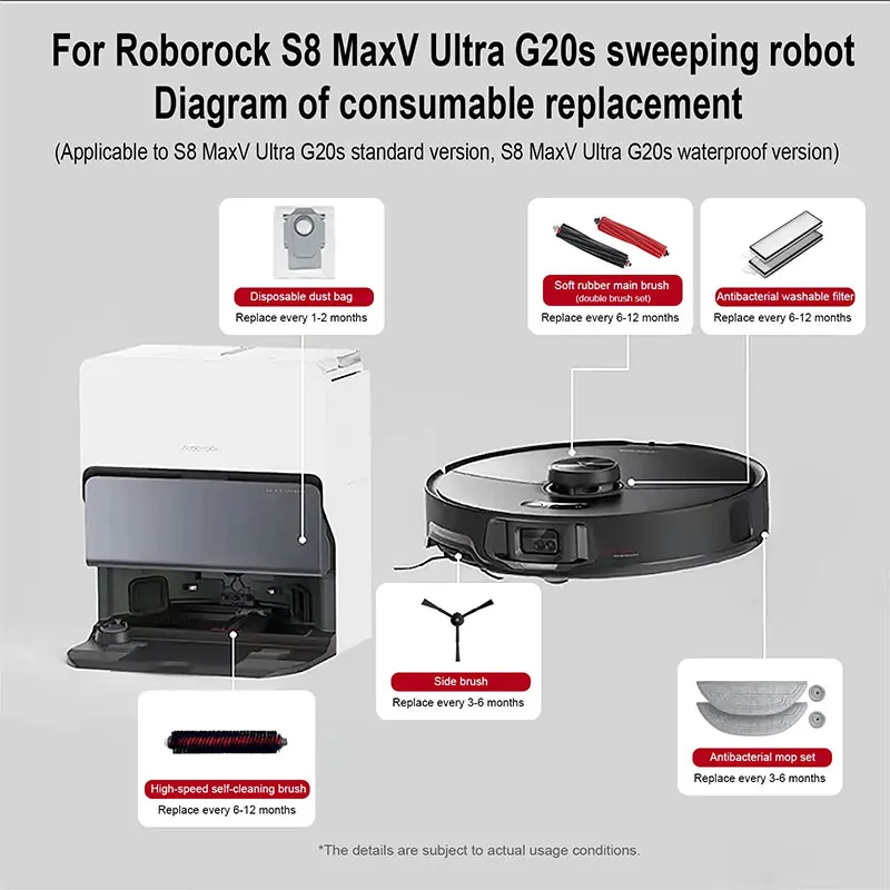 Roborock S8 MaxV Ultra G20s robot aspirateur accessoires vadrouille Choth sacs d'aspirateur brosse latérale filtre pièces de rechange remplaçables
