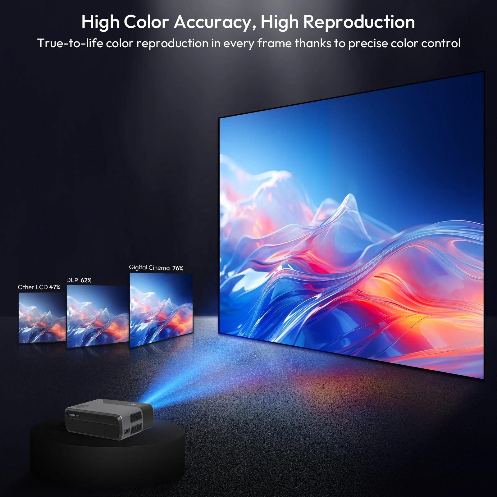 

OEM A8+ Upgrade 1000ANSI Lumens Google TV 4K 8K Movie Projectors Android 11.0 Dongle Projector with NFC Intelligent Voice