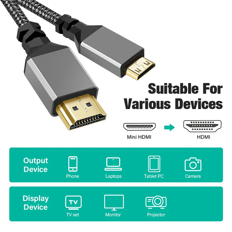 MINI HDMI To HDMI Cable HDMI2.0 2.0 MINIHDMI Male to Male 4K 60HZ HD Adapter Converter 1M 2M 3M 5M 1 2 3 5 Meter Long 30cm Short