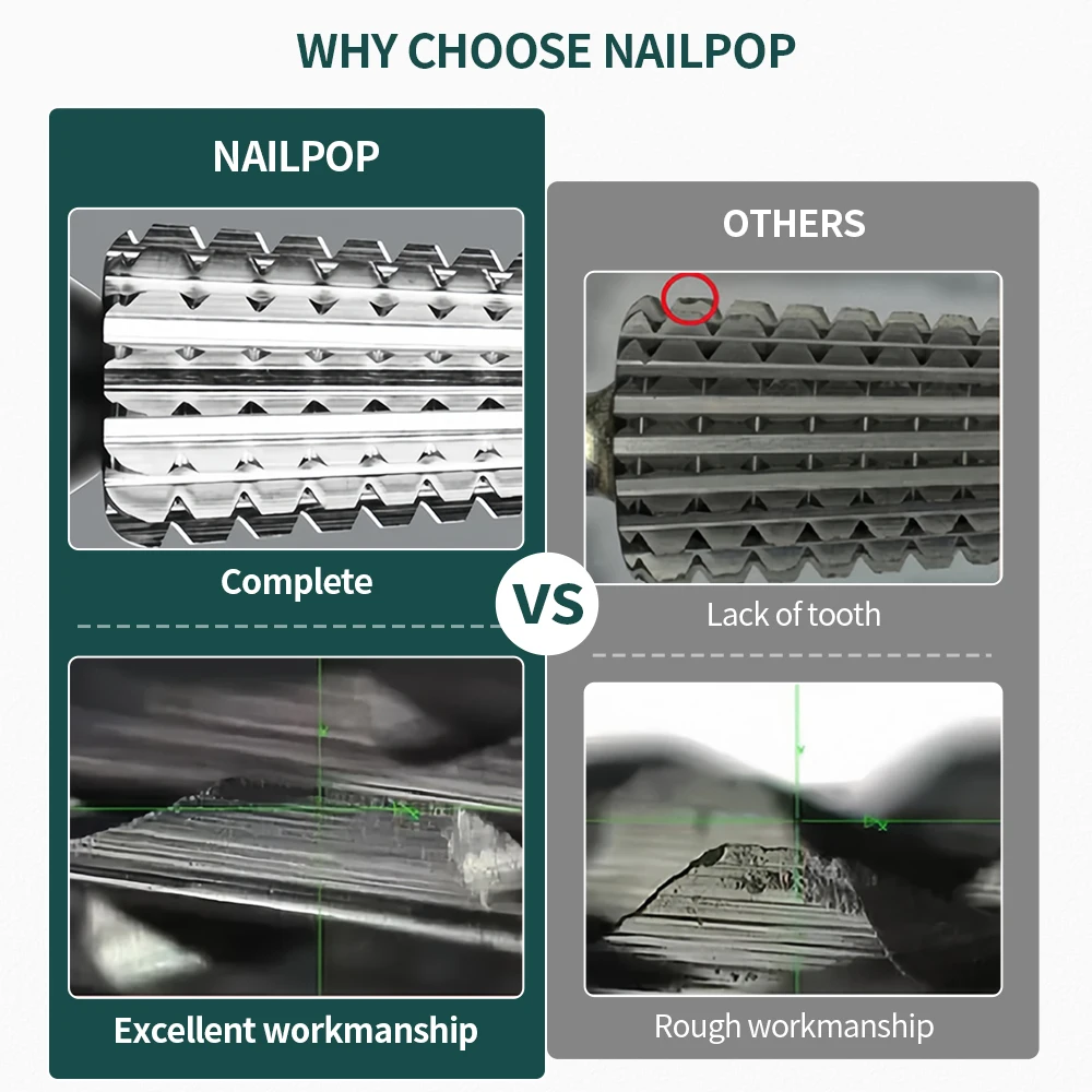 NAILPOP-Foret à Ongles Électrique en Carbure de Tungstène, Fraises pour Dissolvant de Verhéritage Gel, Limes à Ongles, Outils de Pédicure