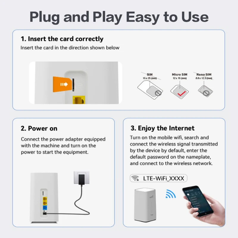 DNXT 4G CPE LTE Mobile WiFi Router With Built In 4 Antennas Home Tablet Office Hot Selling Network Wireless Modem