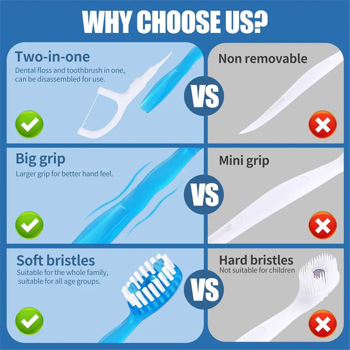 A79G 30 Pack Mini Disposable Toothbrushes - 5-in-1 Prepasted Travel Toothbrush with Toothpaste Floss & Pick for Hotel