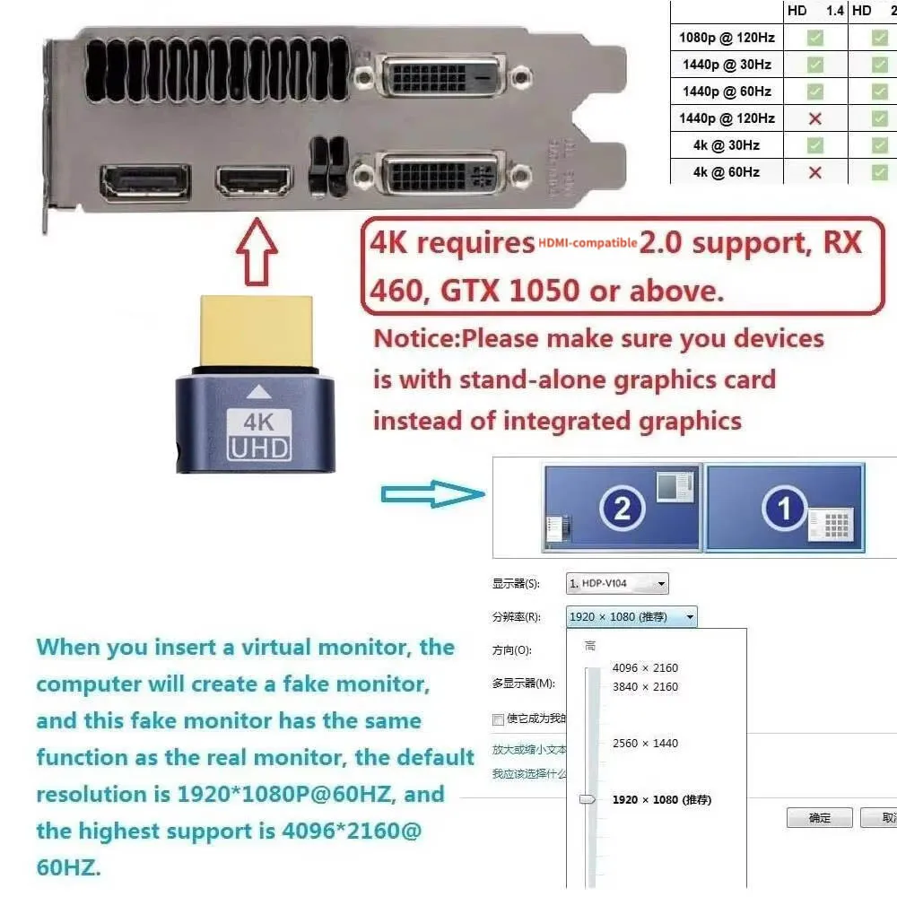 4K@60Hz HDMI-compatible Dummy Plug EDID Emulator Virtual Monitor Headless Display for GPU Mining Remote Desktop Game Streaming