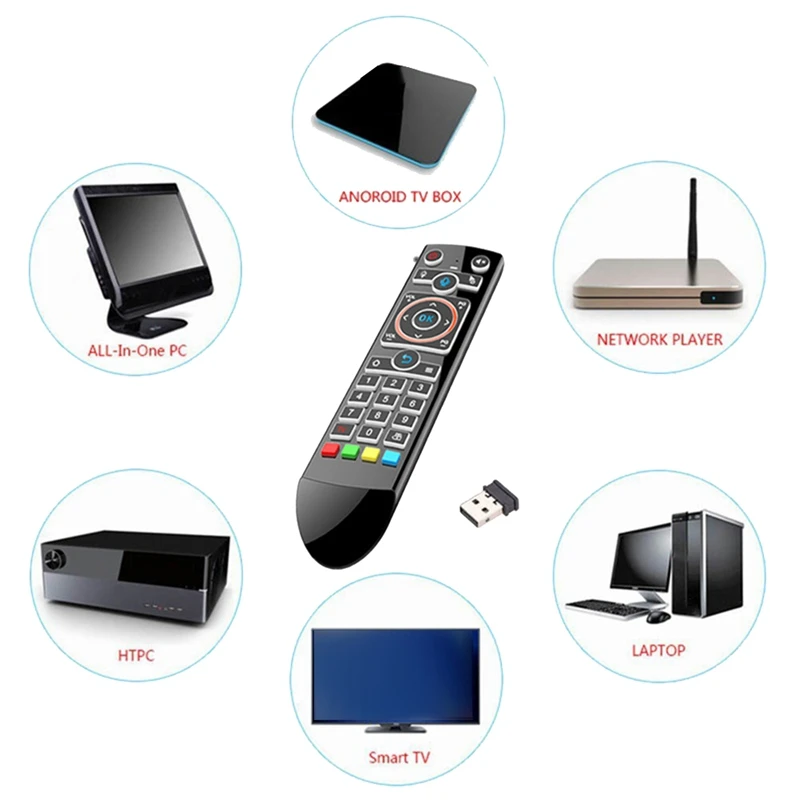 Q2รีโมทควบคุมด้วยเสียงอัจฉริยะ2.4GHz สำหรับกล่องคอมพิวเตอร์และโทรทัศน์