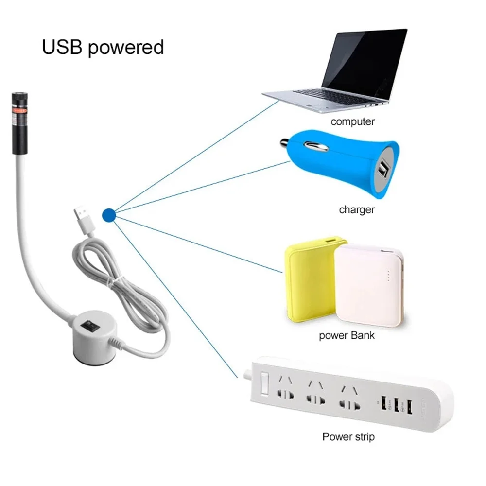 Red/Green Infrared Laser Light USB Operated Sewing Cutting Position Lamp Portable Light Cross/Line/Dot for Factory,Working