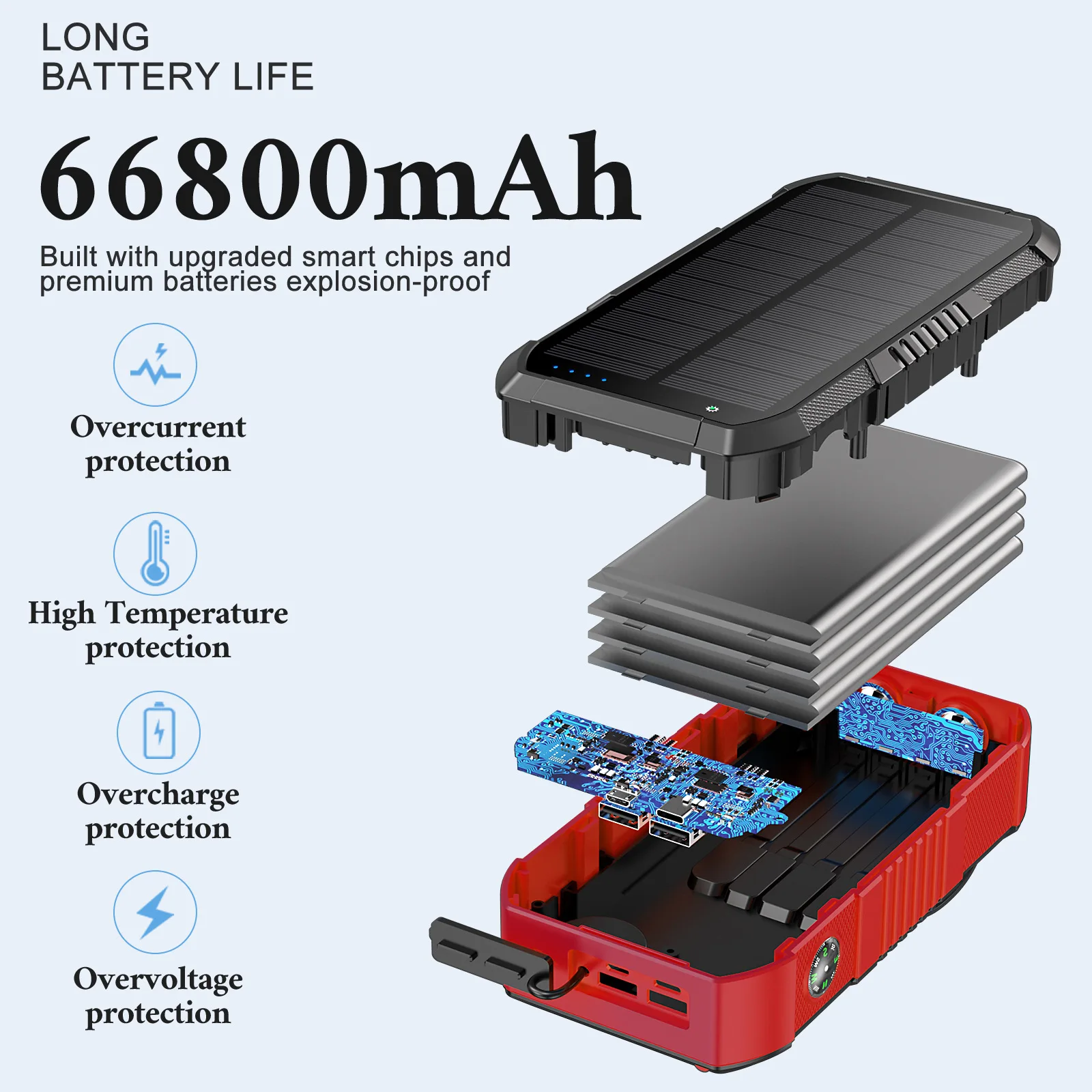 Hand Crank Solar Power Bank 66800mAh LED SOS Light Emergency Charger Powerbank for iPhone Huawei Xiaomi Samsung External Battery