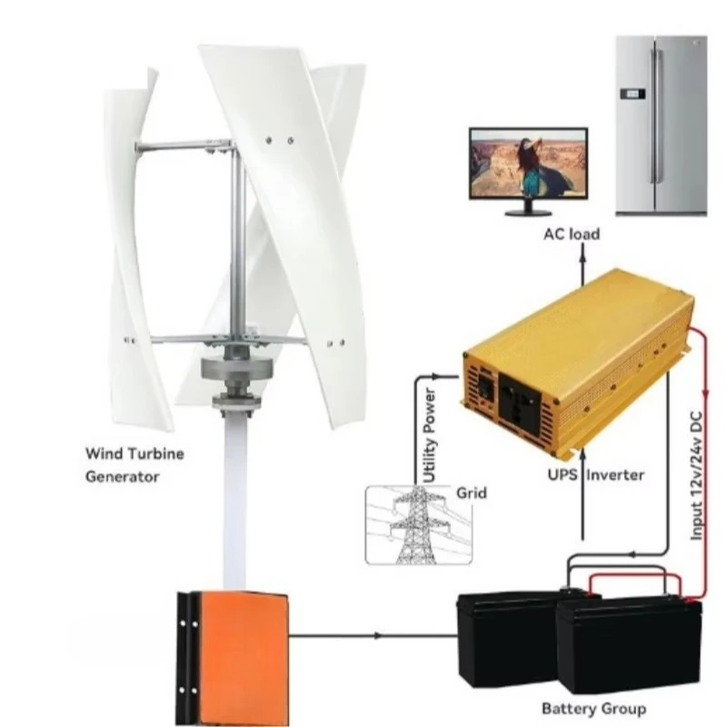 100W Vertical Axis Wind Turbine, 12V 24V Optional Small Wind Power Generato