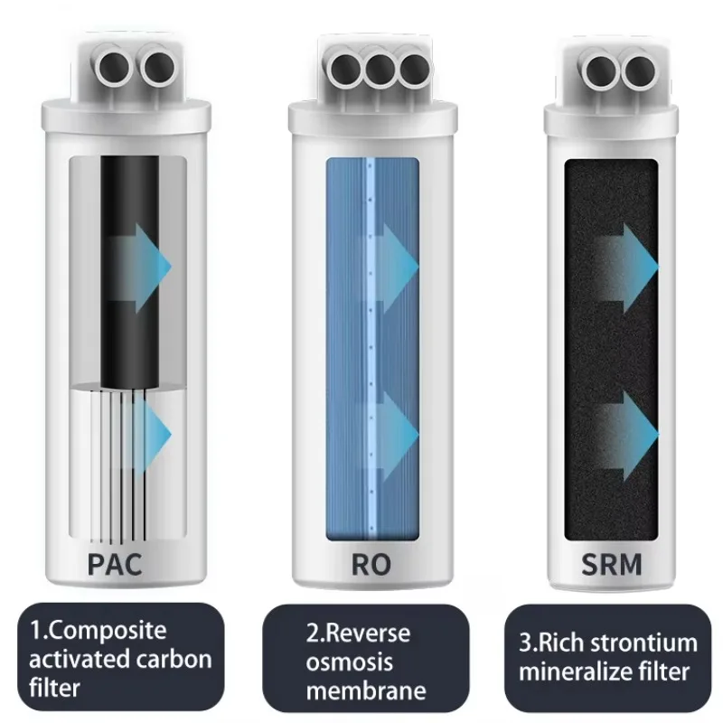 Electric Trace Mineral Enriched Healthy Tabletop Water Purifier Convenient Reverse Osmosis Technology for Household Hotel Use