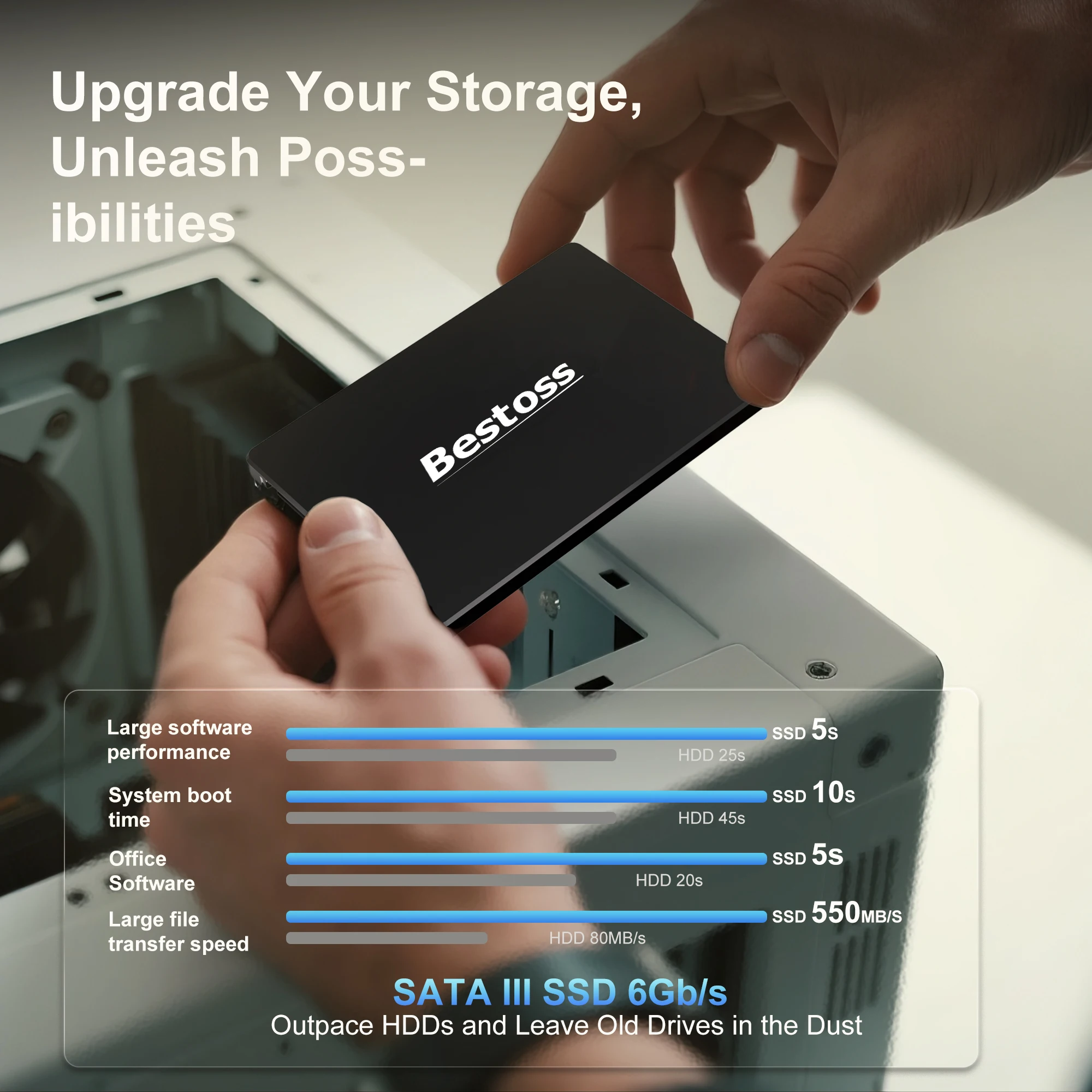 SSD Hdd 2.5 SATA3 ฮาร์ดดิสก์ SSD 120gb 240gb 1TB 512GB 128GB 256G 2TB 4TB ภายใน Solid State Hard Drive สําหรับแล็ปท็อป PC Bestoss