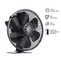 6 Blades Heat Powered Stove Fan With Cover Log Wood Burner Eco Quiet Large Air Volume Fireplace Fan Efficient Heat Distribution