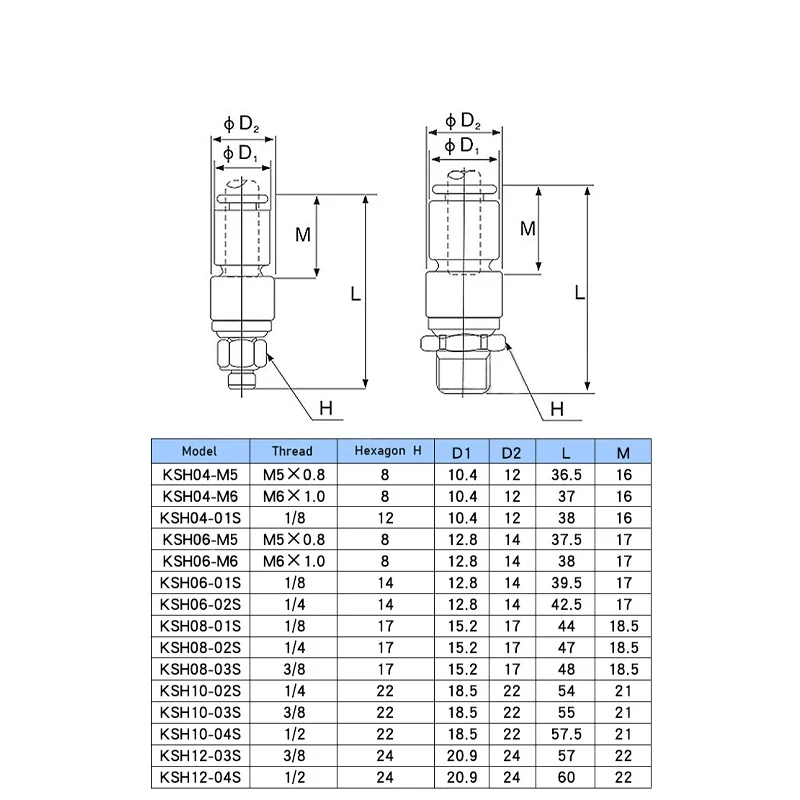 1PCS High-speed Rotary 400r/Min Hose Pipe Connector KSH06-M5/M6/08-01S-02S Pneumatic Fittings