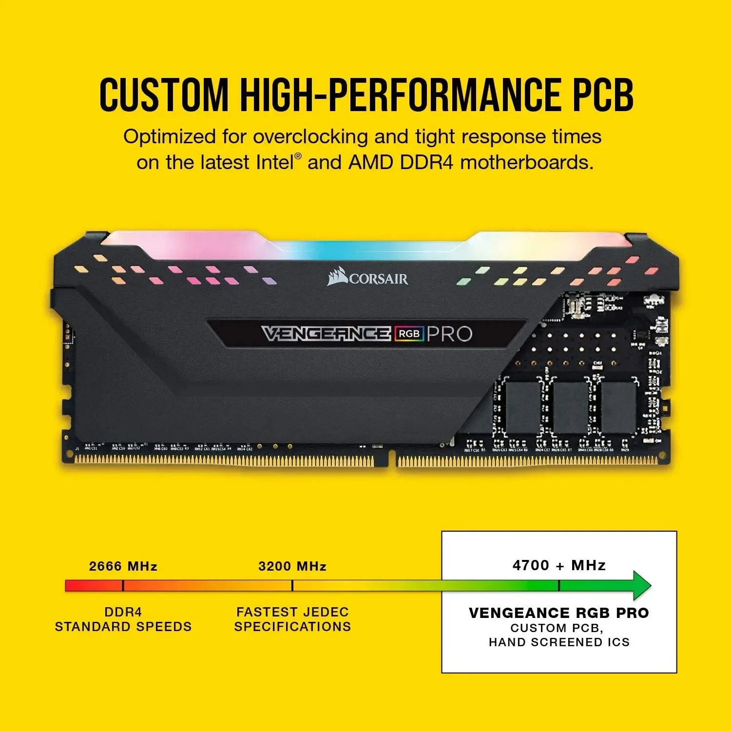 Corsair VENGEANCE RGB PRO DDR4 16GB 3200MHz Intel XMP 2.0 iCUE Compatible Computer Memory Black