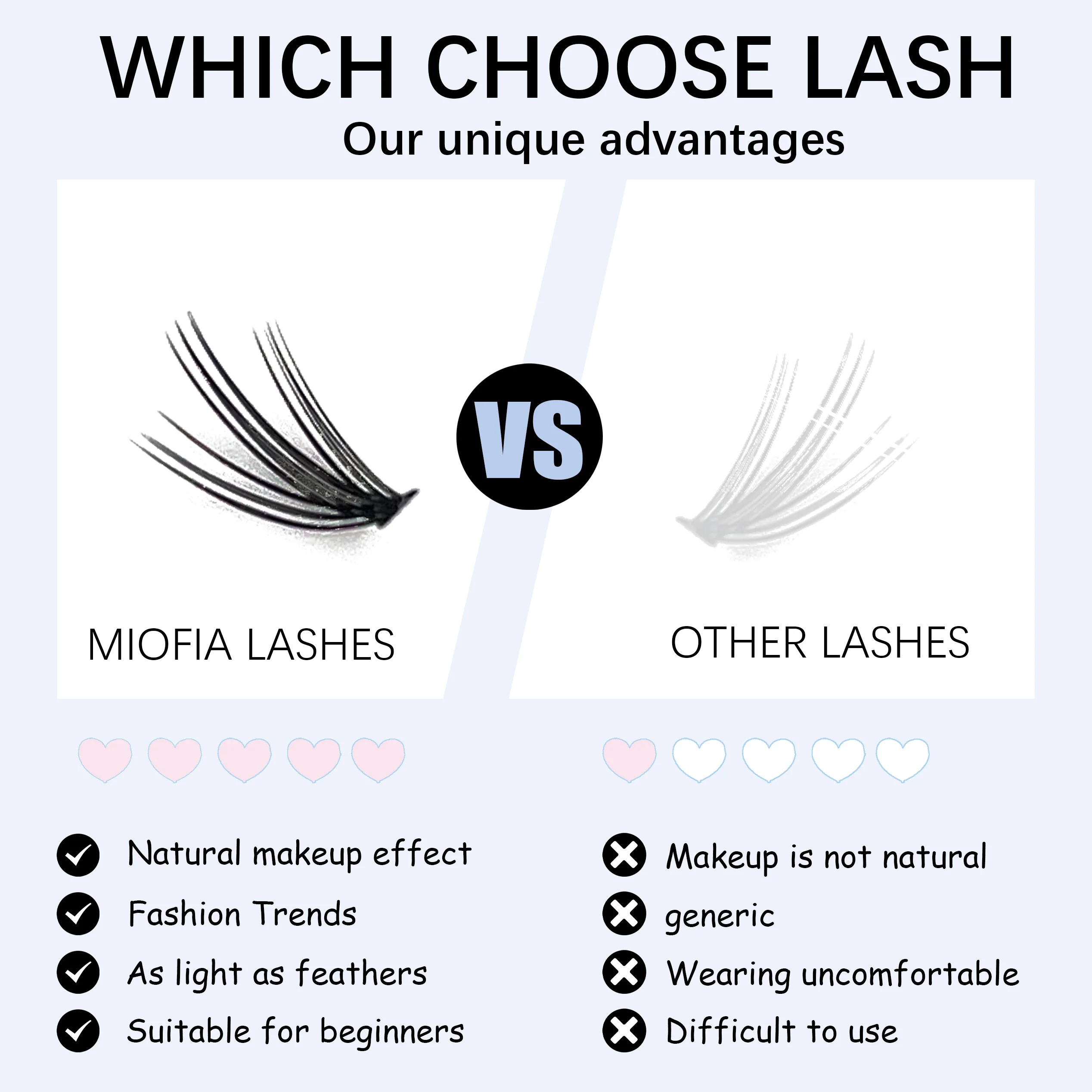 20D Cluster Ciglia fatte a mano Ciglia finte 3D Russo Individuale Mazzi di ciglia Grande capacità Strumento di trucco per estensione ciglia fai da te