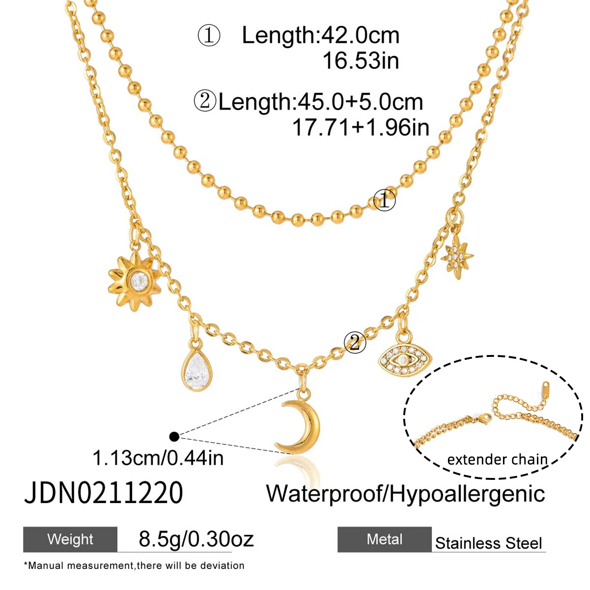 Product detail