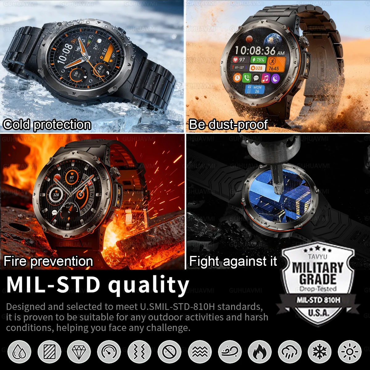 Jam Tangan Pintar GPS Outdoor Populer 2026 untuk Pria, 500mAh NFC, Panggilan HD, Tahan Air IP68, Monitor Detak Jantung
