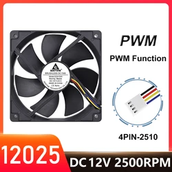 Gdstime 120mm 80mm Sleeve 12V PWM FG 4 Pin 12025 DC Brushless Cooling Fan 40mm Cooler for PC Computer Case CPU Chassis Cooling
