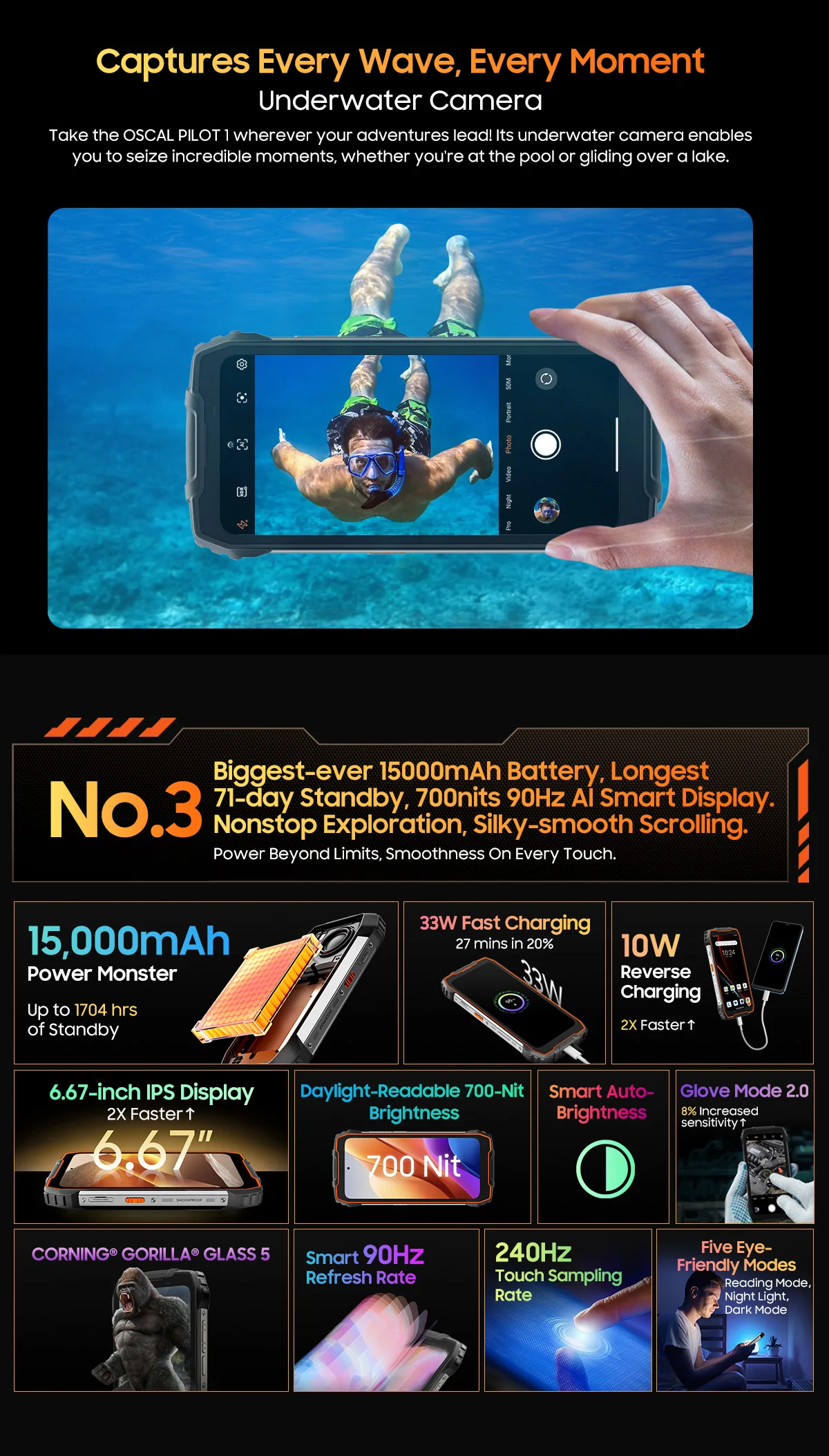 Blackview Oscal PILOT 1 Rugged phone 6.67-inch HD+ 90Hz Display 15000mAh 5W BOX Speaker NFC 6GB 256GB Helio G81 CPU Cellphone