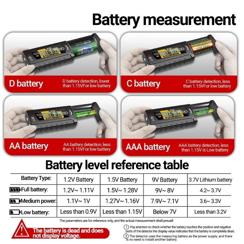 G5T5 Handige batterijstroomdetector met digitale uitlezing, voor leraren en ingenieurs