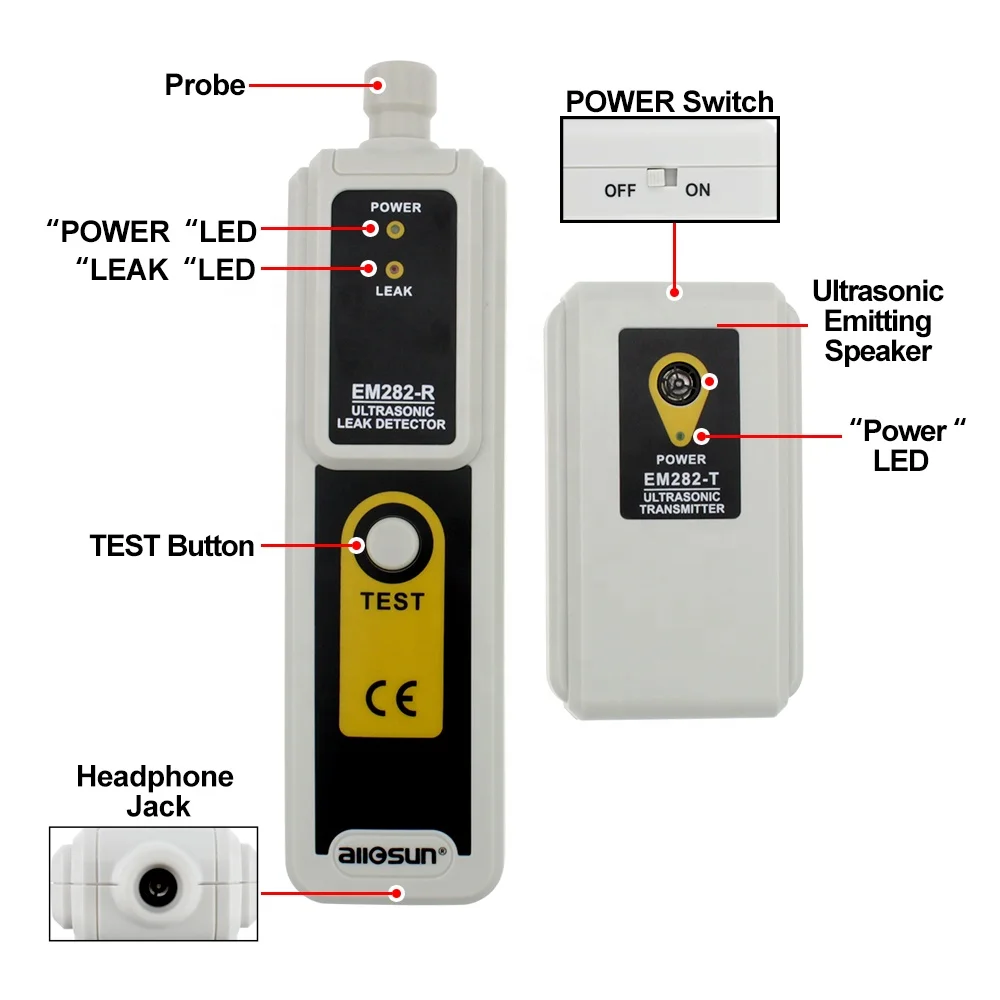 LED Portable Four-in-one Toxic and Harmful Combustible Gas Detector One-click Option Reasonable Design Leakage Alarm