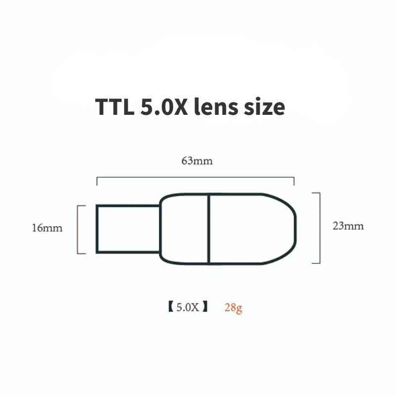 Imagem -06 - Burite-new Arrival Prism Lupes 5.0x Lentes em Pares 5x Ttl Através das Lentes Usadas para Fazer Ttl Dental Lupas Cirúrgicas