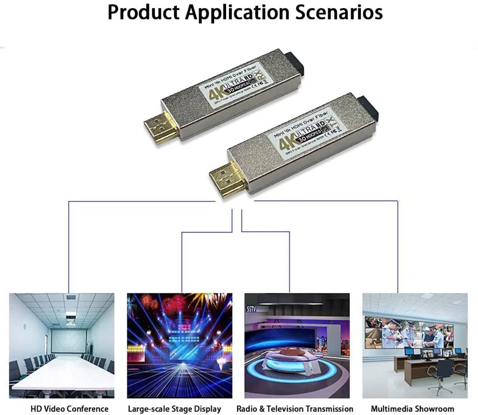 4K Mini 300m HDMI Over Fiber Optic Converter No Delay Loss Optical Fiber Extender Transmitter HDMI 1.4v Over OM3 Multimode Cable