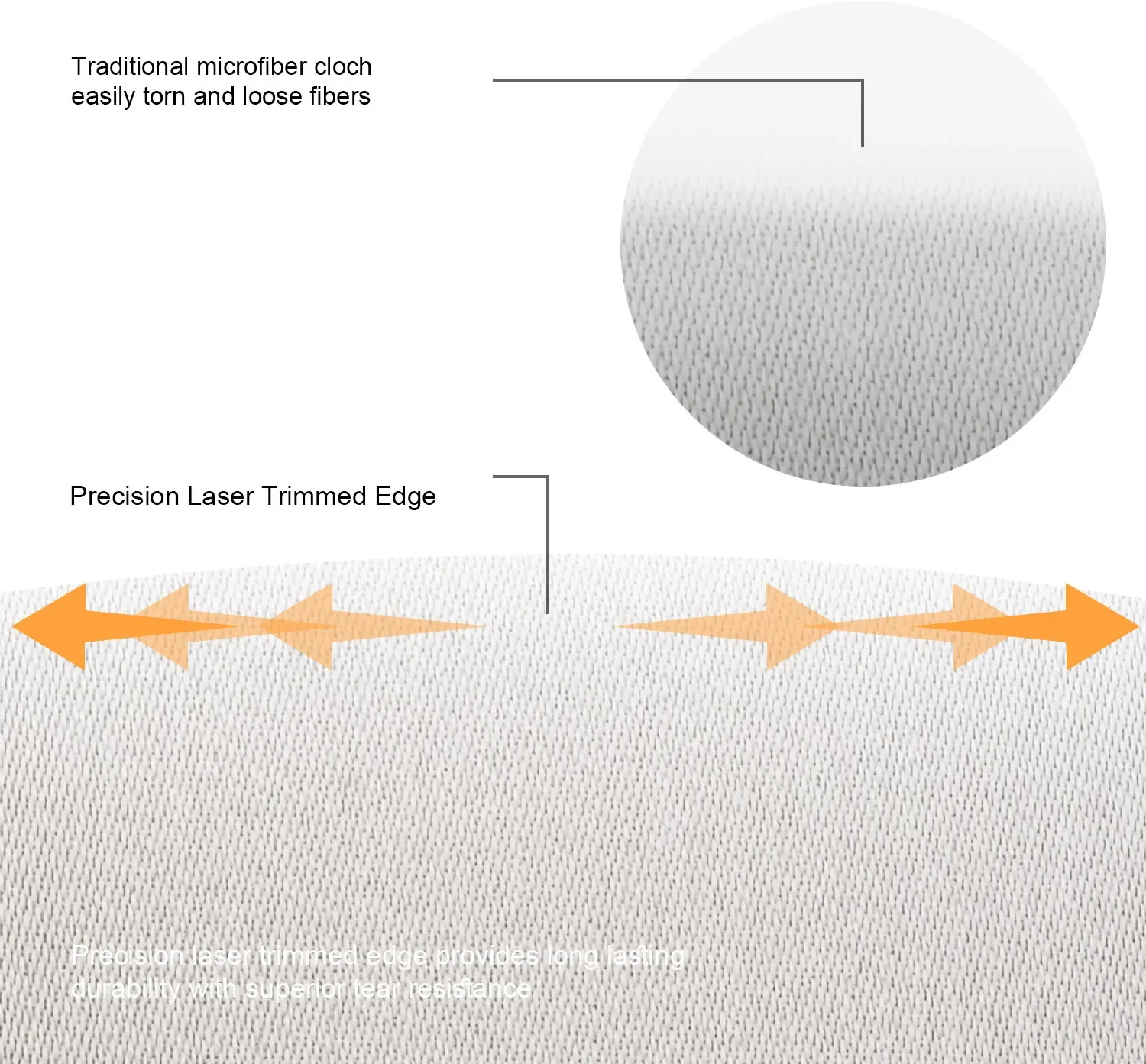 دفتر واقية النخيل لوحة المفاتيح غطاء بطانية ستوكات الغبار فيلم شاشة الكمبيوتر المحمول تنظيف الملابس ماك بوك برو 13/15/16 بوصة #6