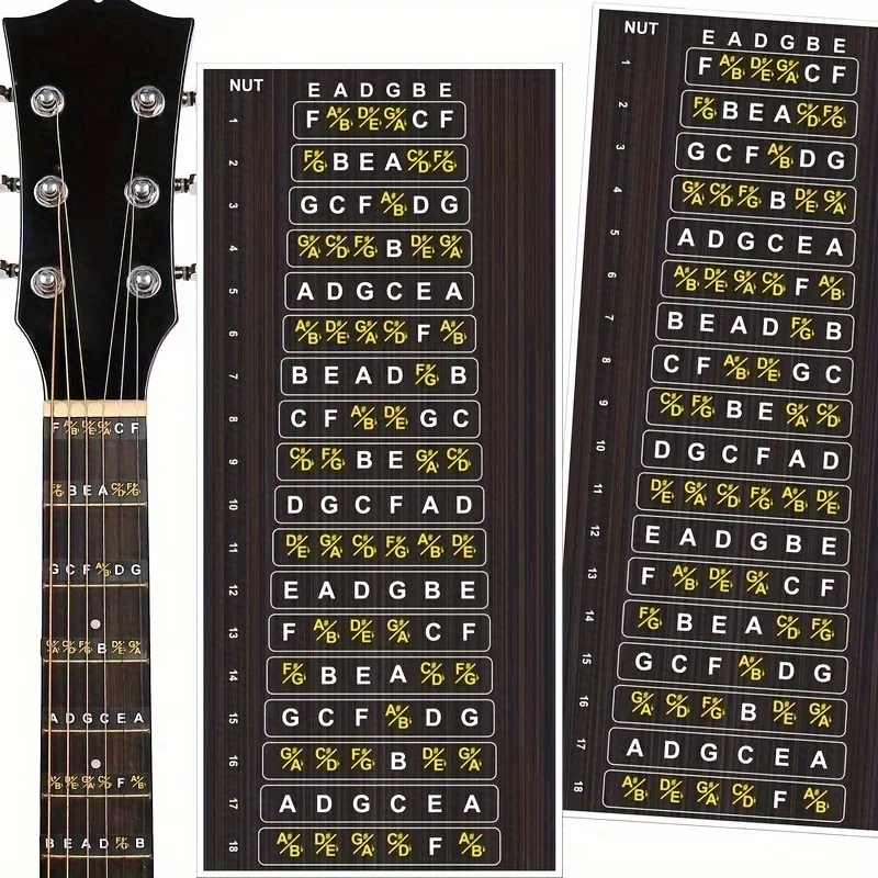 1 Pc Guitar Fretboard Stickers Scale Note Decals For Classical Acoustic Electric Guitar Fingerboard Accessories
