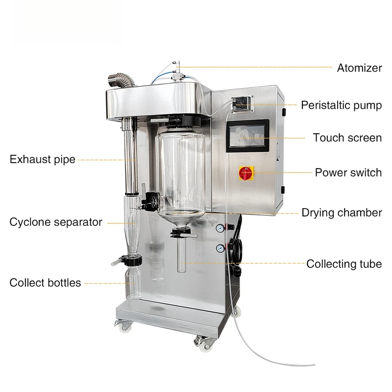 Lab Scale Mini Dryer Spray Equipment for Protein Whey Detergent Powder Instant Coffee Liquid Drying Machine