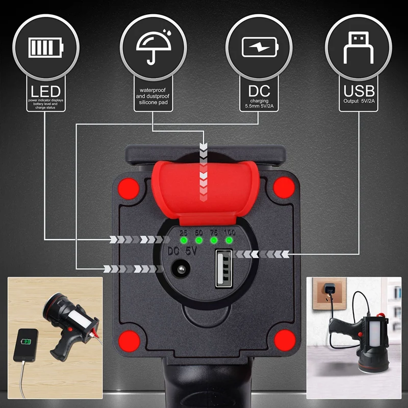 Spotlight With Energy Saving, LED Flashlight, IP68 Waterproof Camping Flashlight For Outdoor Emergency Searchlight Durable