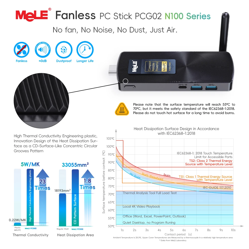 MeLE PCG02 N100 Mini PC Stick 8GB 128GB 4K HDMI