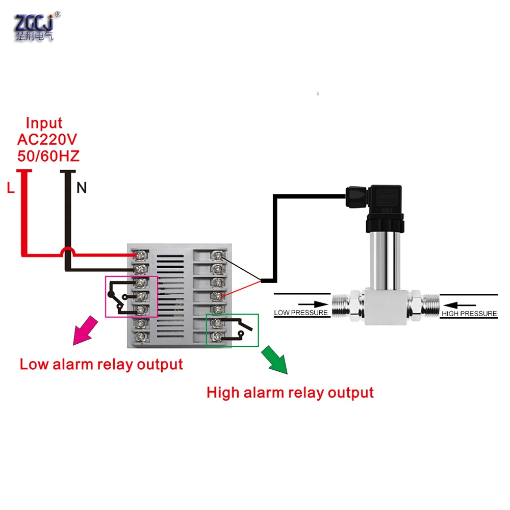 0-0.5BAR 1BAR 10BAR 10kpa 30kpa Pressure difference meter with relay and SSR output with low and high alarm output control gauge
