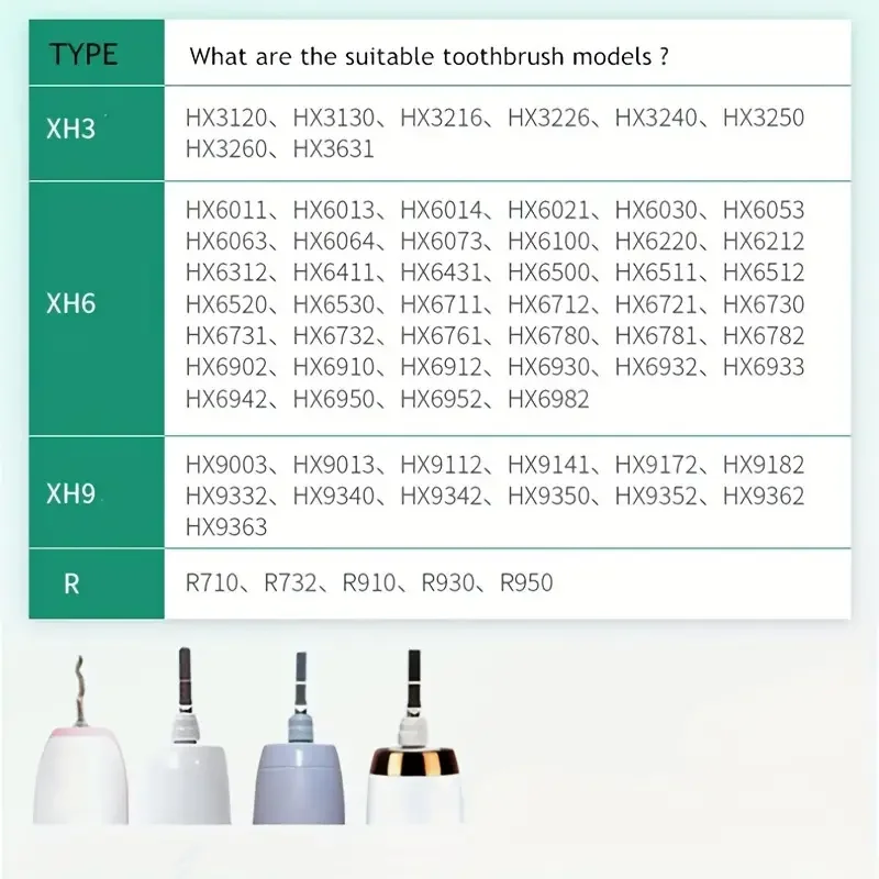 Cabezales de repuesto para cepillo de dientes, 4 Uds., compatibles con cabezal de cepillo eléctrico PH 1100 2100 4100 4300 5100 5300 6100 6500, etc.