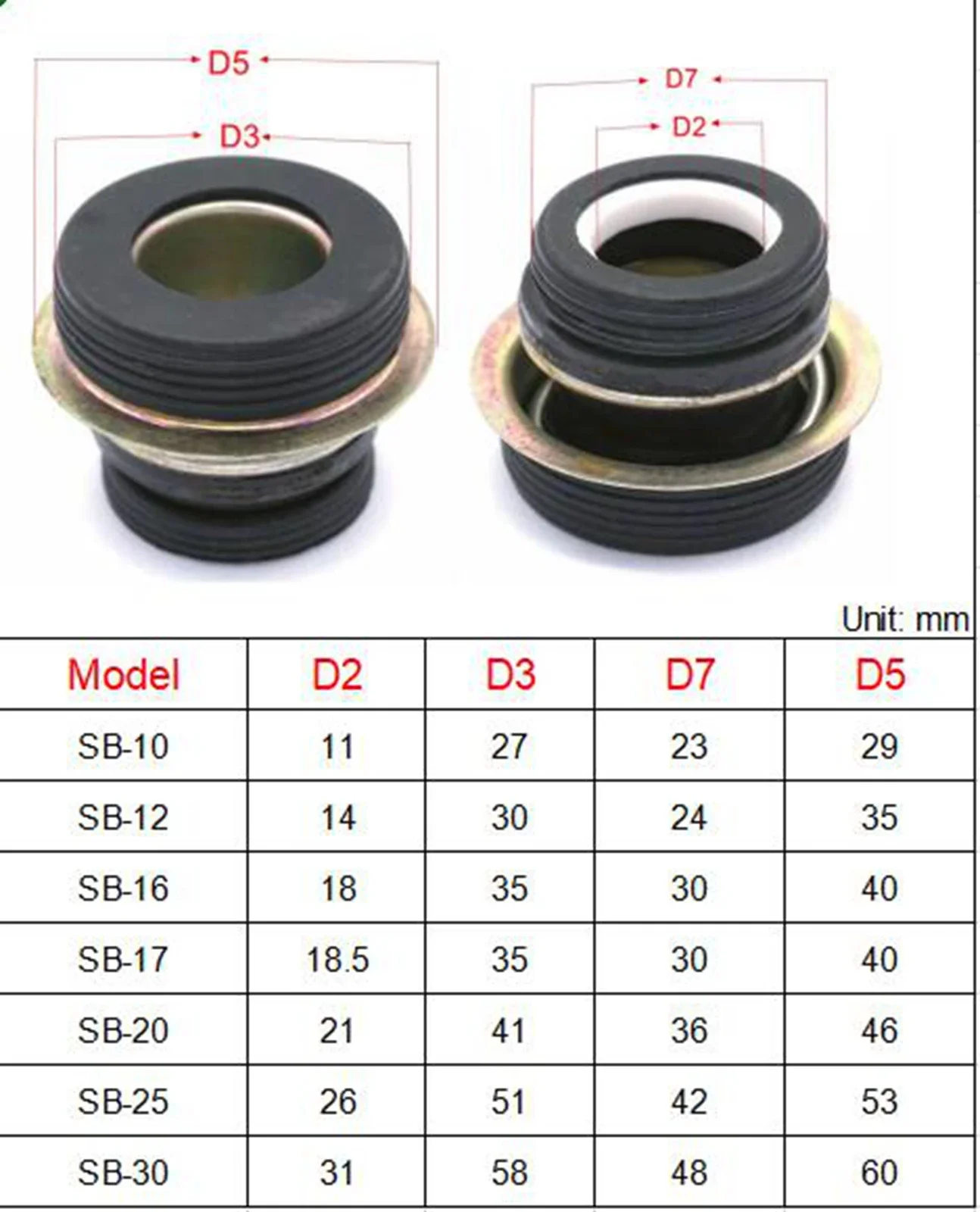 SB-10/12/16/17/20/25/28/30mm Water Pump Mechanical Shaft Seal Single Coil Spring for In-line Pump Clean Water Pump