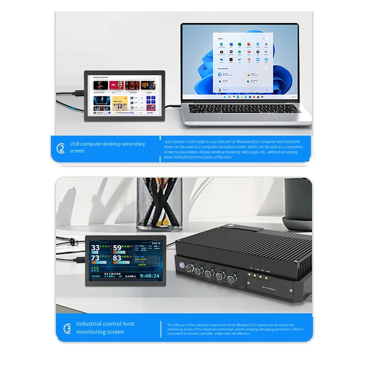 ABJZ 5 بوصة IPS Type-C شاشة ثانوية ديناميكية 1024x600 شاشة LCD وحدة المعالجة المركزية GPU RAM مراقبة دعم عمودي بحرية AIDA64