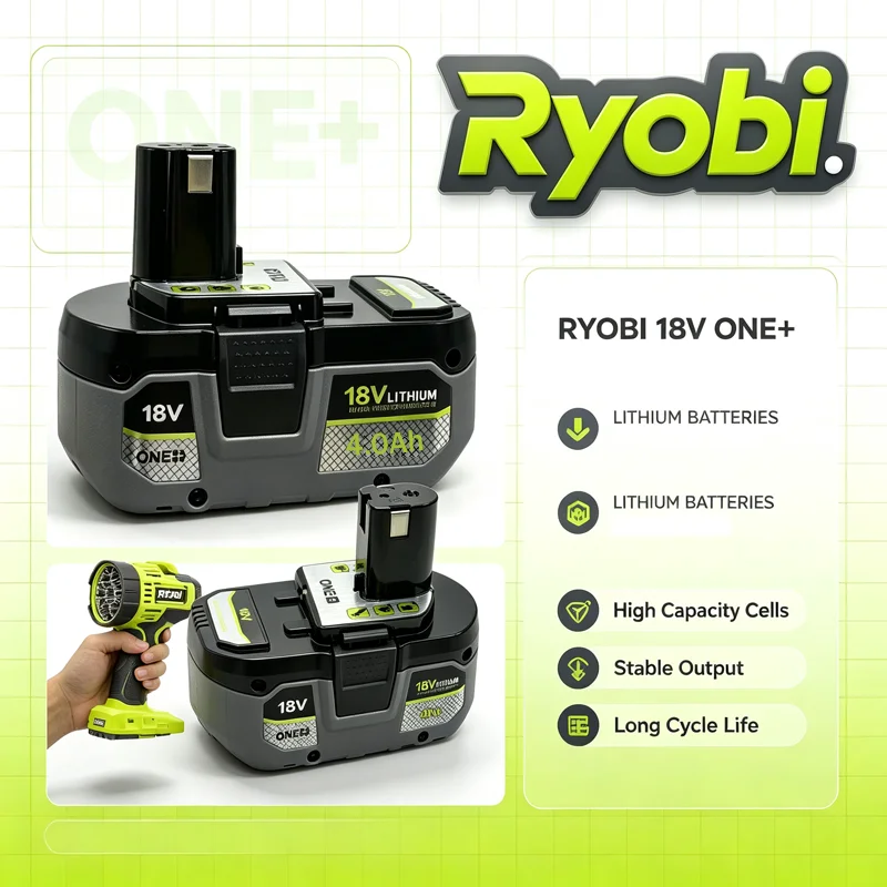 RYOBI 18V 4.0Ah P108 Lithium Battery for Cordless Angle Grinder,Shockproof Li-ion,Multi Safety Guard,Metal Cutting Cordless Tool