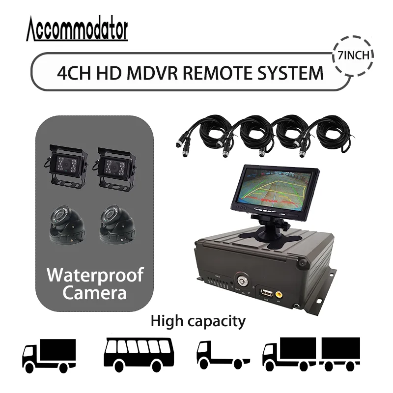 MDVR security camera system car dvr 4ch  mobile video recorder vehicle dvr  Video register automobile DVR camera kit