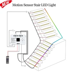 Stair Motion Sensor Light Daylight LED Stair Light Strip Step and Side Running LED Strip Light For Programmable Stair Lighting