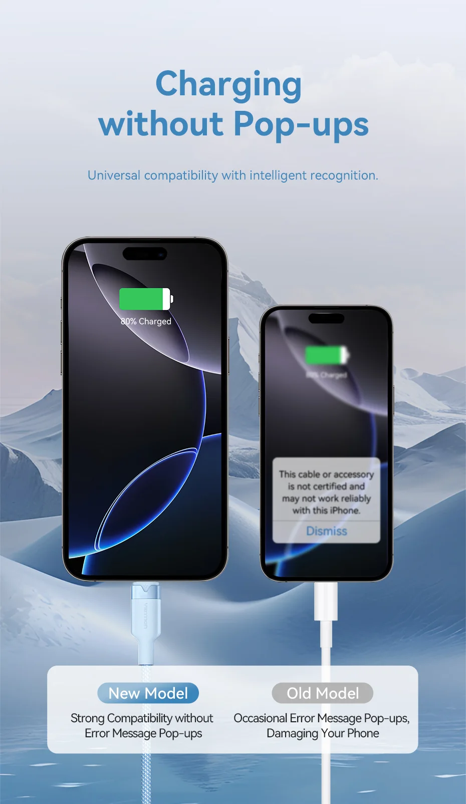 Vention USB C Cable 3A QC3.0 USB A to USB Type C Cable Fast Charging Cord USB-C Charge Wire Data for Iphone 17 16 Huawei Xiaomi