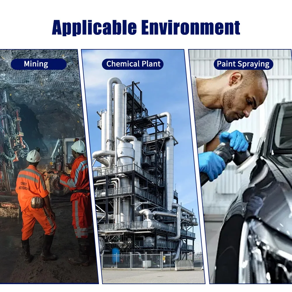 CF3300 Industrial Respirator Half Face Gas Mask Anti-toxic Gas and Dust with Activated Carbon Filter