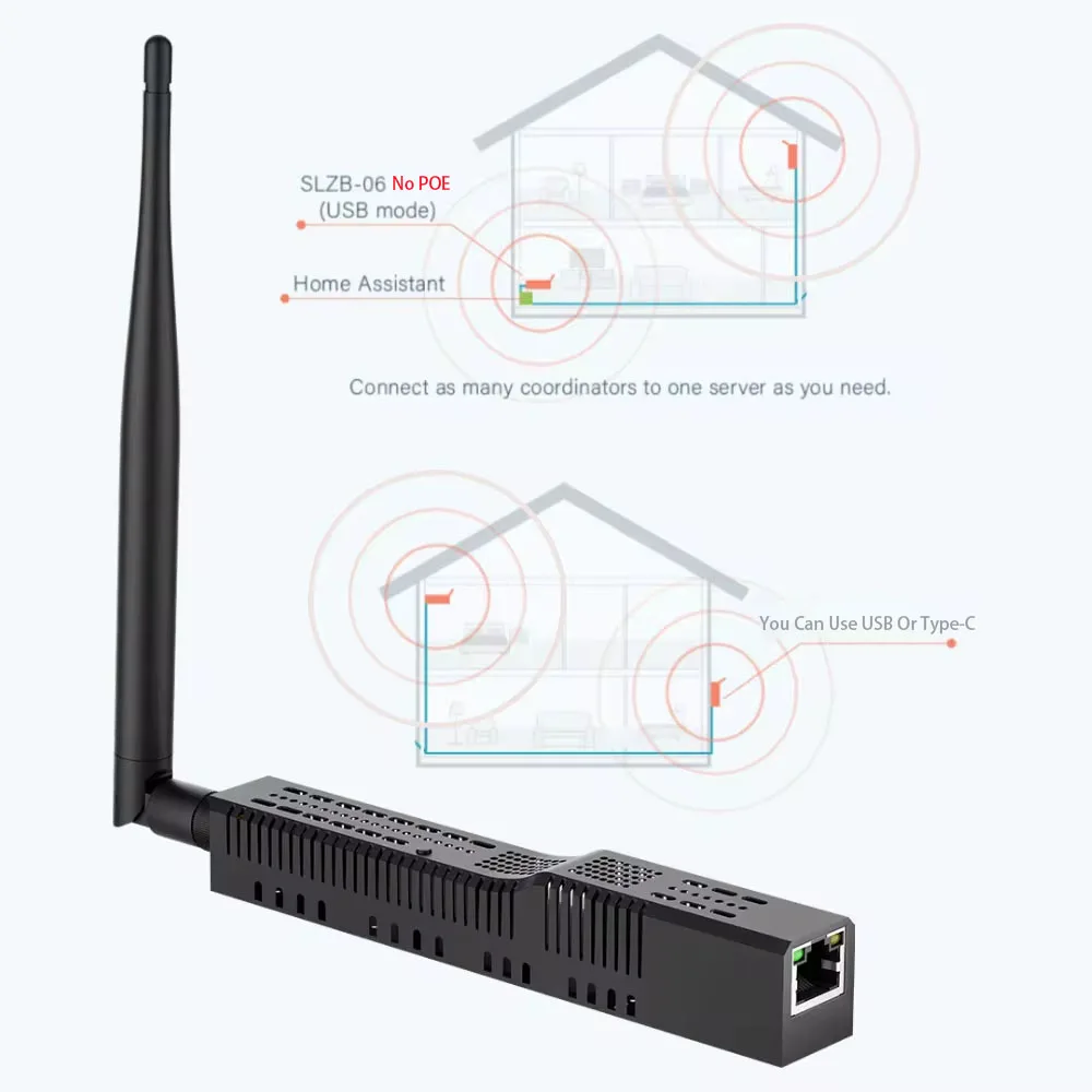 Imagem -03 - Smlight-usb e Adaptador Wifi sem Suporte Poe Slzb06-a Zigbee 3.0 para Ethernet Funciona com Zigbee2mqtt Assistente Doméstico Zha